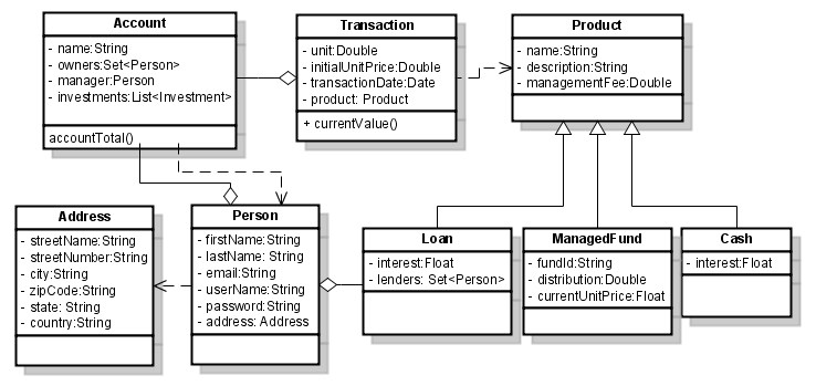 class_diagram.png