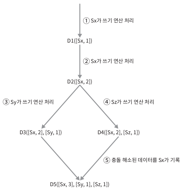 large_scale_key_1.png