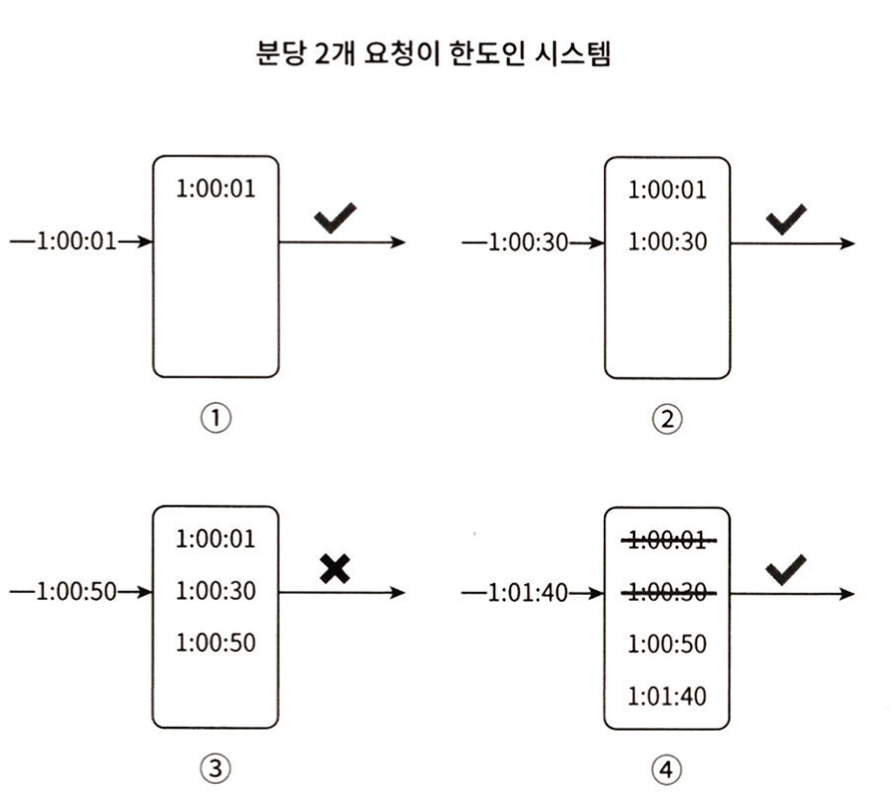 large_scale_token_4.png