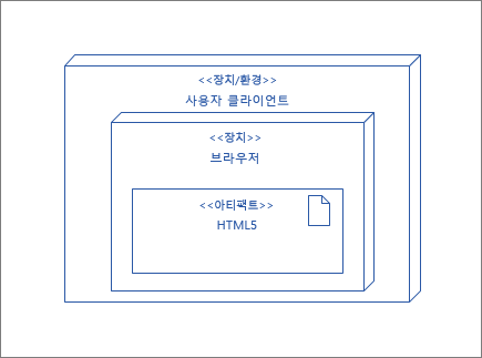 uml_diagram.png